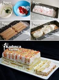 Kedi Dili Pasta Cok Kolay Tarifi Nasil Yapilir Kadinca Tarifler Yemek Tarifi Pasta Pasta Tarifleri Tatli