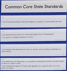 The Complete Common Core State Standards Kit For Language