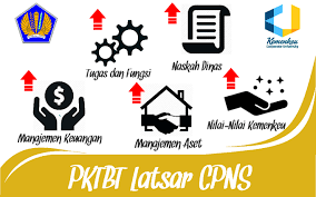 Pelatihan dasar (latsar) calon pegawai negeri sipil (cpns) adalah syarat bagi cpns untuk diangkat menjadi pegawai negeri sipil (pns). Video Pembelajaran Latsar Page 2 Kemenkeu Learning Center