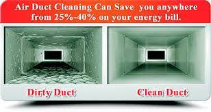 Also, in many instances, green cleaning processes are better for your facility. Green Clean Air Llc Posts Facebook