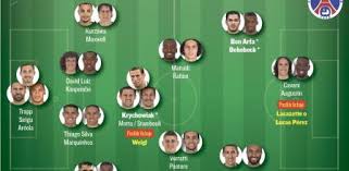 Gueye, florenzi, dialló, rafinha, juan bernat, pablo sarabia, kehrer, kurzawa, moise kean, danilo pereira, sergio rico, colin dagba y mitchel bakker. Psg 2016 2017 Asi Sera El Paris Saint Germain Esta Temporada