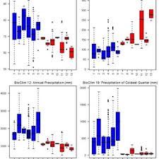 Image result for Monodora grandidieri