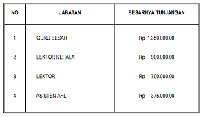 We did not find results for: Menjadi Dosen Di Indonesia Kompasiana Com