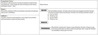 Download contoh format kartu soal pilihan ganda (pg) microsoft office word bukti akreditasi. Contoh Kartu Soal Kunci Jawaban Dan Pembahasan Ipa Sd Mi Kelas Vi Blog Paperplane