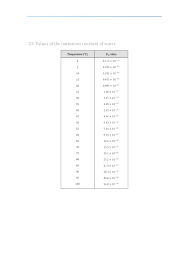 Ib Chemistry Data Booklet 2022 Ingel Soong