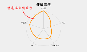 See more of 龍巖股份有限公司 on facebook. 913 ç†è²¡ä¼°æ¸¬ç«™ 2019 11 28 å€‹è‚¡è¿½è¹¤ 51 2019å¹´11æœˆä»½ 5530 é¾å·–