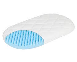 Alvi matratze für wiegen und stubenwagen mit schaumkern eckig oder oval exclusiv. Julius Zollner 1510082470 Stubenwagenmatratze Xl Dr Lubbe Air Plus 82 X 47 Cm Amazon De Baby