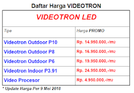 P5 led smd outdoor full color panel modul running text videotronrp398.000: Harga Videotron Indoor Per Meter Semarang Terbaik 62 878 8080 8689 Xl Harga Videotron Indoor Per Meter Termurah 62 878 8080 8689 Xl