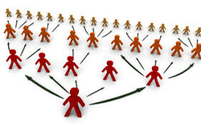 Check spelling or type a new query. How To Make A Blog Post Go Viral On Twitter Business 2 Community