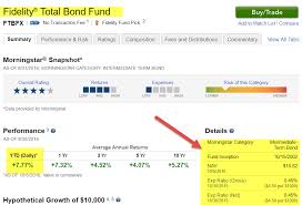 What Are Mutual Funds Definition Structure Investment