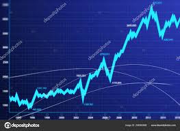 abstract financial chart blue uptrend line graph numbers