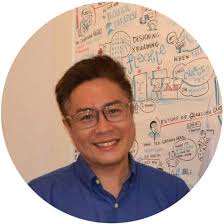 WAEH Community of Practice Human Resources