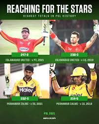 Islamabad united will be looking to continue their winning streak when they face peshawar zalmi in the 26th match of psl at abu dhabi. V18fe1lxjkp Fm