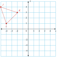 Gambar bayangan tranformasi untuk setiap segitiga berikut dengan mencerminkan segitiga pada garis yang diketahui. Rangkuman Materi Transformasi Geometri Dan Pembahasan Soal Soalnya Matematika Kelas 9 Ix Kurikulum 2013 Revisi 2018 Fastest Math