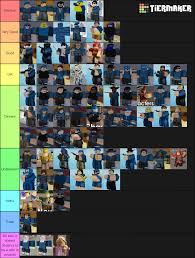 If you frequently search for these. The Real Arsenal Skin Tier List Fandom