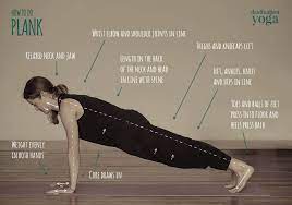 In yoga, it's mainly practiced as part of the sun salutations though. How To Do Plank Yoga Pose Instructions Destination Yoga