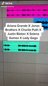 Coolest Mashup Evah Video In 2020 Good Vibe Songs Mood Songs Cool Music Videos