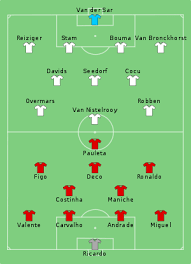 Hieronder vind je resultaten van eerder gespeelde wedstrijden van het nederlands elftal. Nederland Op Het Europees Kampioenschap Voetbal 2004 Wikipedia