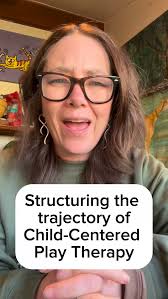 How does a therapist know what’s happening over the course of time with a  client in Child Centered Play Therapy? Structure, of course! Here I break  down how a play therapist understands where a child ...