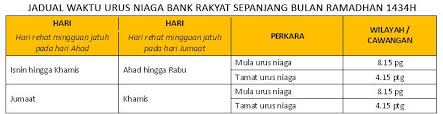 Terdapat banyak kelebihan menyimpan emas. Facebook