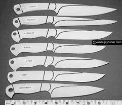 Unlike western knives, this blade is designed to be pulled toward the user during the cut. Custom Knife Patterns Drawings Layouts Styles Profiles