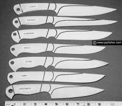 Unlike western knives, this blade is designed to be pulled toward the user during the cut. Custom Knife Patterns Drawings Layouts Styles Profiles