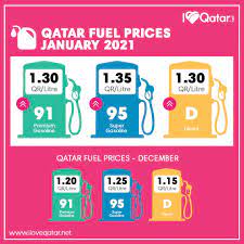 The first day of 2021 is also the first friday of the year, and we have a new fuel price for the first week of new calendar. January 2021 Fuel Prices Are Out
