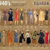 Slang from the great depression almost all concerns poverty, alcohol, and criminal activity of some kind. 1