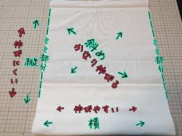 miayuの刺し活記録