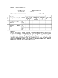 Maybe you would like to learn more about one of these? Contoh Tugas Portofolio Kimia Kelas 12 Masnurul
