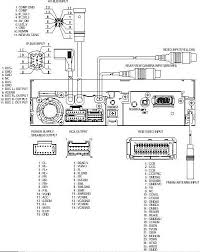 Pioneer avh p2400bt wiring harness diagram ln1 wiring diagram. Pioneer Car Radio Stereo Audio Wiring Diagram Autoradio Connector Wire Installation Schematic Schema Esquema De Conexiones Stecker Konektor Connecteur Cable Shema
