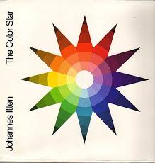 2525 Jpg Bauhaus Art Art Theory Color Studies