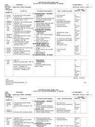 Check spelling or type a new query. Rkh Tema Pekerjaan