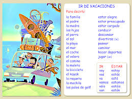 Android es la plataforma perfecta para jugar. Describir Familia De Vacaciones Learning Spanish Spanish Learning Activities Learn Spanish Online