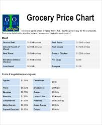 price chart template 8 examples in word pdf