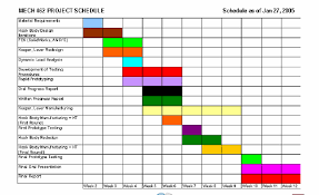 Gantt Chart From Pensafe Safety Hook Project Download