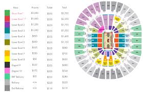 Unlvtickets