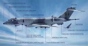 We have established a very solid baseline for initial operational capability, while concurrently making upgrade increments for future insertion as technology matures, said maritime patrol and reconnaissance. Enter The Swordfish