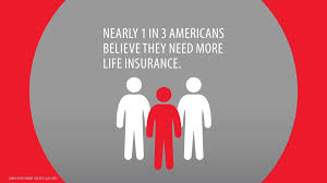 Is group life insurance taxable to the beneficiary. Life Insurance Support American Fidelity