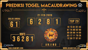 Prediksi Togel Macau Drawing Jumat 21 Feb 2020 Drawing Sydney Minggu