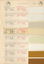 Image result for Grigio Alba 1965 Alfa-Romeo