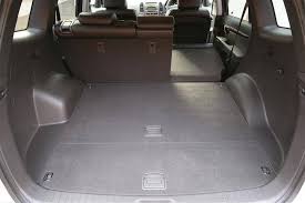 Multicar m25 m24 elektrischer schaltplan neu a4 on popscreen. Hyundai Santa Fe 2006 2010 Used Car Review Car Review Rac Drive