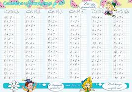 примеры на сложение и вычитание до 20 1 класс Primery Na Slozhenie I Vychitanie V Predelah 10 I 20 Matematicheskij Trenazher Dlya 1 Klassa Umnozhenie Matematika Slozhenie I Vychitanie