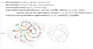 Programming Mathematica Wolframcloud