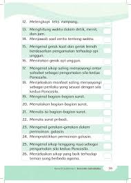 Dapatkan penjelasan bukan hanya jawaban. Contoh Surat Untuk Sahabat Kelas 3 Sd