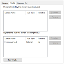 Create An Ad Ds Resource Forest In Azure Azure Reference Architectures Microsoft Docs