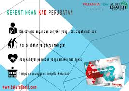 Waktu solat shah alam sebulan. Takaful Satu Keperluan Pada Masa Kini Nazrul Moin