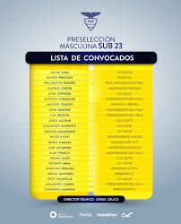 Las ciudades colombianas elegidas para albergar este la selección peruana integra el grupo b junto a brasil, paraguay, bolivia y uruguay; El Telegrafo Celico Convoca Preseleccionados Para Preolimpico Sub23