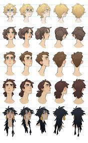Dia Head Turn Arounds Character Turnaround Character Design Tutorial Character Design