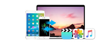 Backup your iphone to icloud or your computer through itunes. How To Backup Iphone Without Wifi Iphone 12 Pro Xs Xr Supported